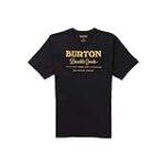 Análisis de la colección Burton: Descubre las últimas tendencias en moda y estilo