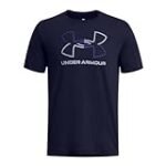 Análisis de la colección Under Armour para hombre en Zalando: calidad y estilo en moda deportiva