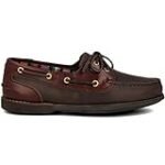 Descubre los Mejores Zapatos para Hombre en Tallas Grandes: Análisis y Recomendaciones