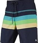 Análisis detallado de los bañadores Reef: ¡Descubre las tendencias más cool para este verano!