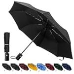 Análisis detallado: Los mejores paraguas plegables para caballero en moda masculina