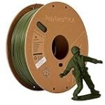 Análisis de la tendencia: el encanto del verde militar mate en moda y complementos