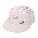 Tendencia en Accesorios: Análisis de las Gorras Cherry para un Look a la Moda